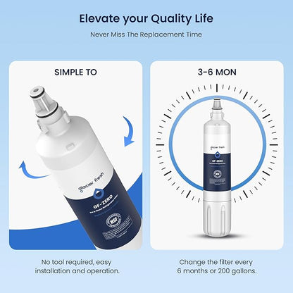 GLACIER FRESH Water Filter Replacement for Sub-Zero 4204490, 4290510, 9030868 Refrigerator Water Filter, 2 Pack