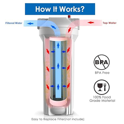 SimPure Whole House Water Filter Housing, Inline Water Filter for Home, Universal 10 inch Sediment Filter with 3/4 NPT Inlet and Outlet, Heavy Duty Steel Bracket, 4 Screws, Wrench