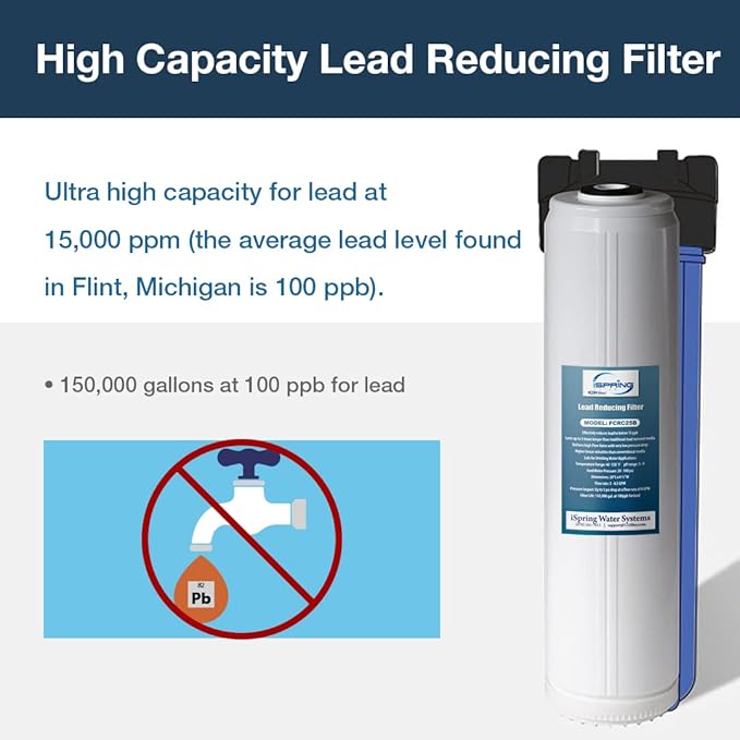 iSpring FCRC25B High Capacity 20” x 4.5” Water Filter Replacement Cartridge Lead Reducing, White, 1 Count (Pack of 1)