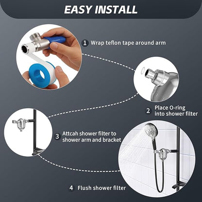 Handheld Shower Filter for Hard Water- 25-Stage Advanced Filtration - Removes 99% Chlorine & Heavy Metals, Soothes Sensitive Skin & Reduces Hair Frizz, Ideal for Bathroom, Apartment