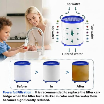 3 Pack Sink Water Filter Faucet, Universal 360 ° Rotating Bathroom Sink Filter, Kitchen Faucet Water Filter Removes Chlorine Fluoride Heavy Metals Hard Water for Home Bathroom Kitchen (Blue)