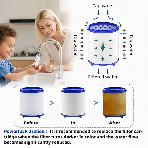 2 Pack Sink Water Filter Faucet, Universal 360 ° Rotating Bathroom Sink Filter, Kitchen Faucet Water Filter Removes Chlorine Fluoride Heavy Metals Hard Water for Home Bathroom Kitchen (2 Pack-Blue)
