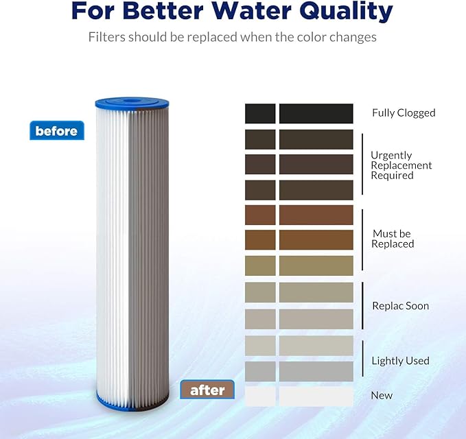 Membrane Solutions 20 Micron Pleated Polyester Sediment Water Filter 10"x2.5" Replacement Cartridge Universal Whole House Pre-Filter Compatible with W50PE, WFPFC3002, SPC-25-1050, FM-50-975 - 12 Pack