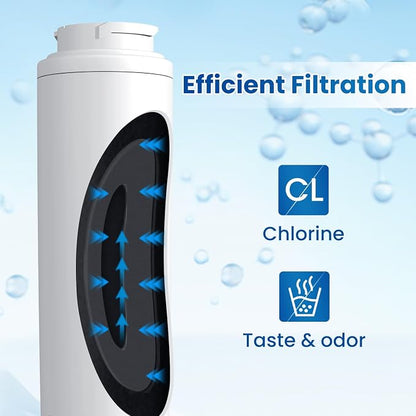 GOLDEN ICEPURE RWF0900A Replacement for MAYTAG UKF8001, Whirlpool Filter 4 EveryDrop EDR4RXD1, KRFC300ESS01, 46-9006, PUR Puriclean II Replacement Water Filter 2PACK