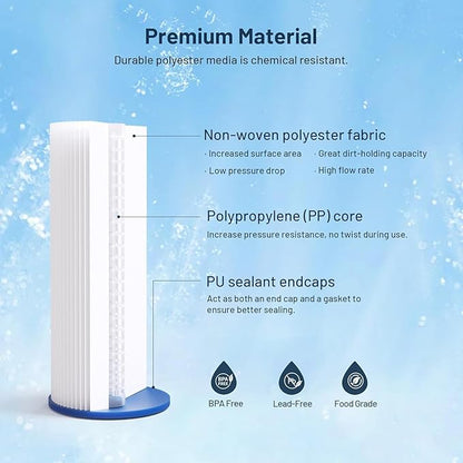 Whole House 5 Micron 10 x 4.5 Pleated Sediment Well Water Filter Cartridge Replacement for W5CPHD, CP5-BBS, CP5-BB, ECP5-BB, 255490-43, SPC-45-1005, FM-BB-10-5, SPF-45-1005, ‎PE-F10B-5 (Pack of 3)
