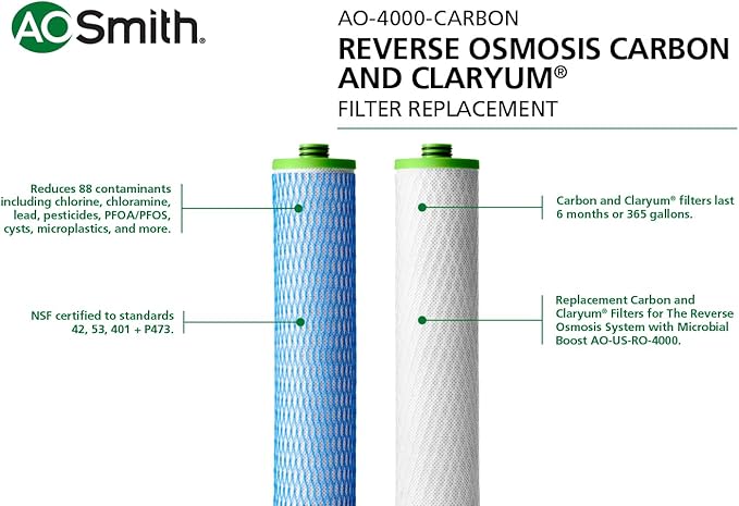 Carbon & Claryum® Filter Replacements for the AO-US-RO-4000 - Not Compatible with SmartFlow Systems