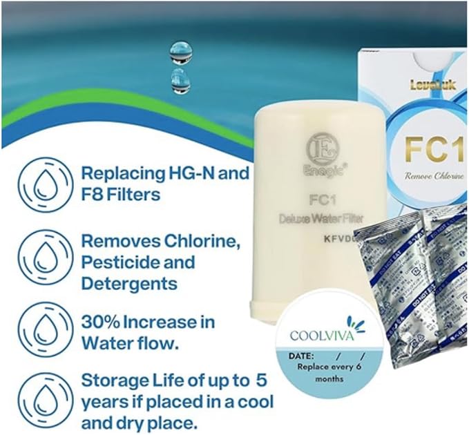 Enagic Kangen Water Filter - Genuine Enagic F8