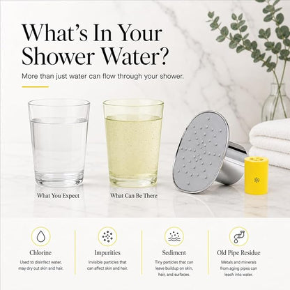 Afina Filtered Shower Head, High Pressure Rainfall (Gold) | KDF-55 Shower Filter & Water Filter Showerhead for Hard Water, Reduces Chlorine for Softer Skin & Hair