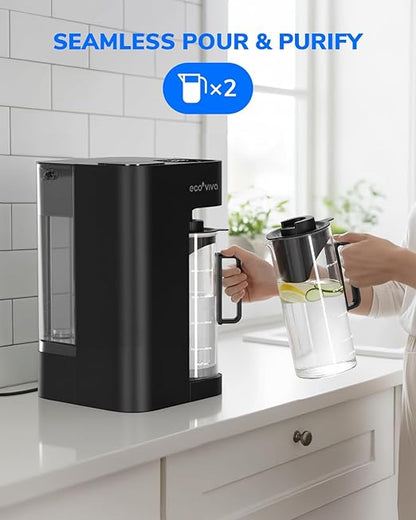 Ecoviva Mate 3 Countertop Reverse Osmosis Water Filter with 2 Auto-Fill Pitchers, 8-Stage RO Filtration System, Installation-Free, Reduces TDS, 3:1 Pure-to-Drain Ratio, Home & Kitchen, Black