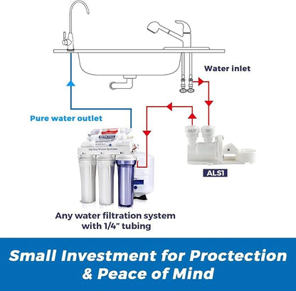 iSpring ALS1 Leak Detector and Shut-Off Valve for Reverse Osmosis and Under Sink Water Filtration Systems - 1/4” Quick Connect