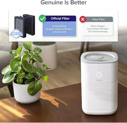 Levoit LV-H128 Air Purifier Genuine Replacement Filter, 2 Pack | AHAM VERIFIDE, Capture Dust, Smoke, Pollen, Activated Carbon, 3-Stage Filtration System, 2-Piece Set, LV-H128-RF