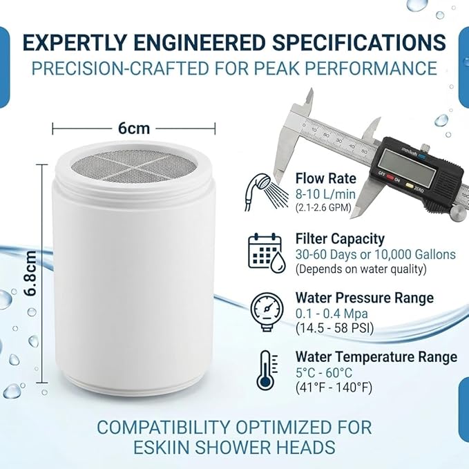 Compatible with Eskin Shower Filter,Replacement Filter Cartridge For Eskiin Shower Head,Removes Hard Water & Chlorine,Improves Water Softening and Filtration(2Pack)