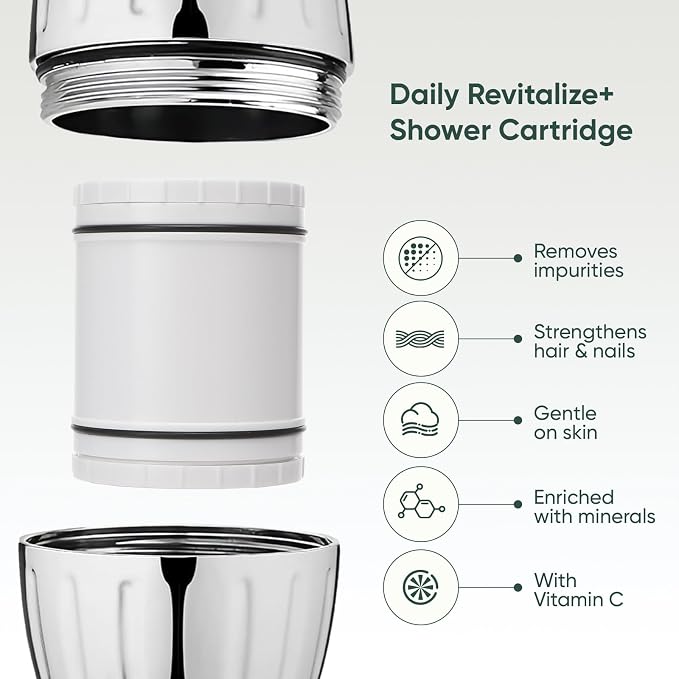 Shower Filter Replacement for AquaBliss SF400 & SF500, Multi-Stage Hard Water Shower Head Filter Reduce Rust, Chlorine, Toxins (2 Packs Filters + 10 Packs Sediment Pads)