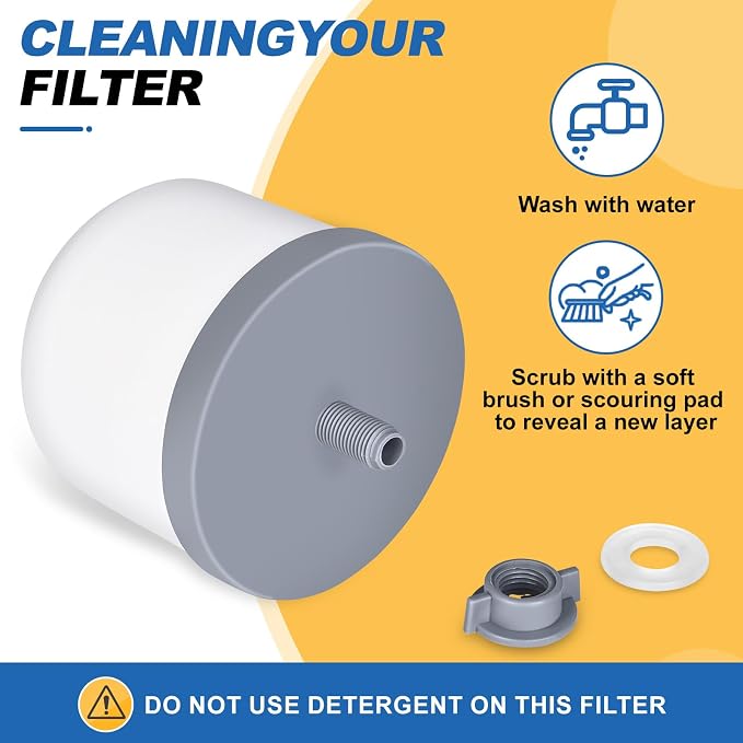 4Pack Replacement Ceramic Dome Water Filter | 0.2 to 0.5 micron for Countertop Portable Water Purification System