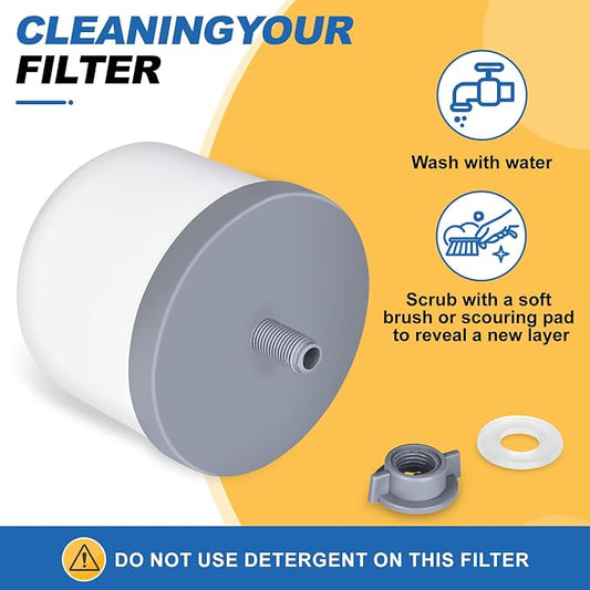 4Pack Replacement Ceramic Dome Water Filter | 0.2 to 0.5 micron for Countertop Portable Water Purification System