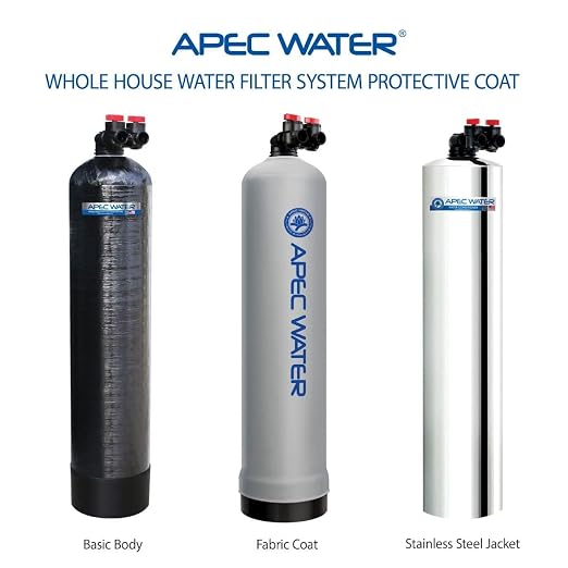 APEC Water Systems FUTURA-20-FG Premium 15 GPM Whole House Salt-Free Water Softener & Water Conditioner