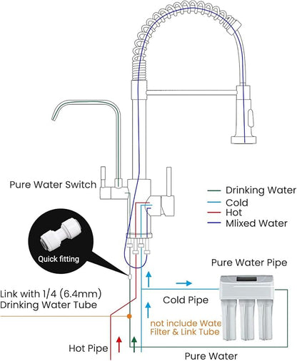 APPASO 3 Way Black Kitchen Faucet with Water Filler | NSF/ANSI/CAN 372 & Lead-free Faucet with Water Filter, 3 in 1 Drinking Sink Faucets Matte Black (Without Filtration Device)