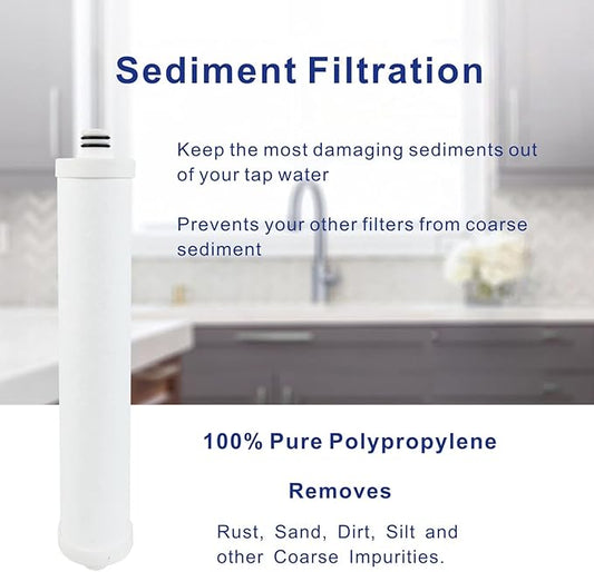 Hydrotech Compatible Reverse Osmosis Replacement Filter Set With Membrane 33001068-25 GPD