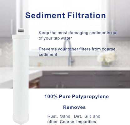 Compatible Hydrotech RO Reverse Osmosis Replacement Filter Set With Membrane 33001033-50 GPD
