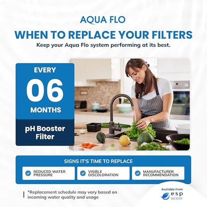 Aqua Flo 41407007 Quick Change pH Booster Filter for QCRO and QCUF 4-Stage Systems Remineralizes Water Raises pH Reduces Chlorine Taste and Odor