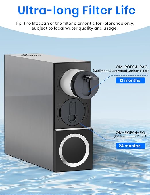 600 GPD Tankless Reverse Osmosis System, 7-Stage Under-Sink Water Filter, TDS Dispaly and Filter Life Reminder, 2:1 Pure-to-Drain, Plug-in for Home, Kitchen, and RV