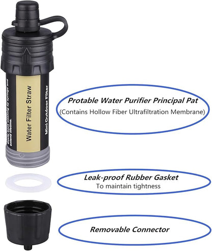Outdoor Mini Water Filter,100000 Gallons Camping Water Filter,0.01μm Backpacking Water Filter for Hiking Emergency Wilderness Expedition