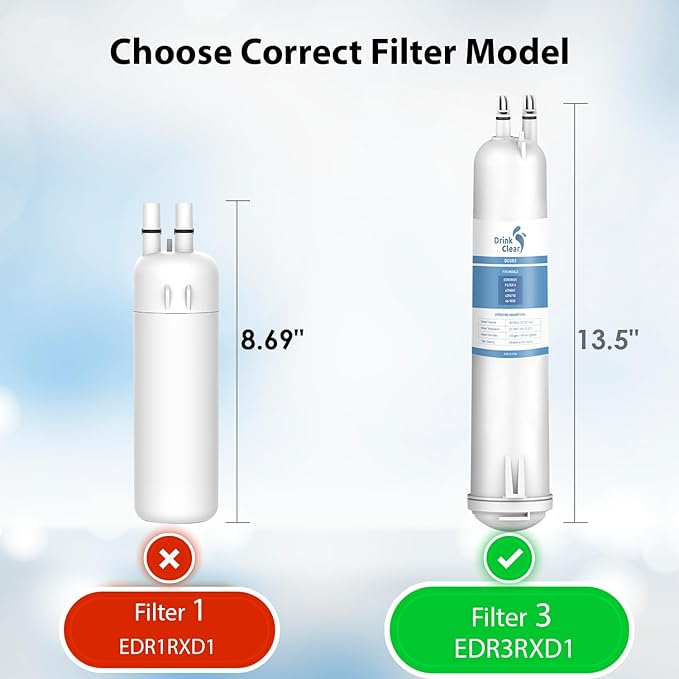 EDR3RXD1 Water Filter Replacement, 2 Pack | Compatible with 4396841, Filter 3, 4396710, Kenmore 46-9083, 46-9030 Refrigerator Water Filter