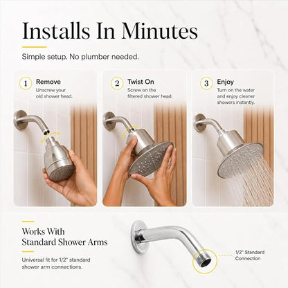 Afina Filtered Shower Head, High Pressure Rainfall (Gold) | KDF-55 Shower Filter & Water Filter Showerhead for Hard Water, Reduces Chlorine for Softer Skin & Hair