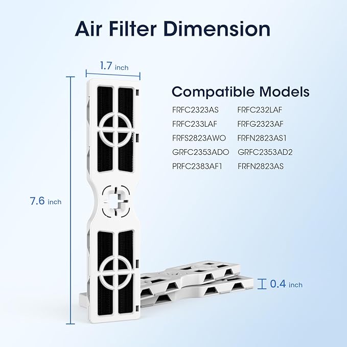 GLACIER FRESH FRGPAAF2 PureAir AF-2 Refrigerator Air Filter(2 Pack) | FRFC2323AS，FRFC232LAF, FRFC233LAF, FRFG2323AF, FRFN2823AS Air Filter