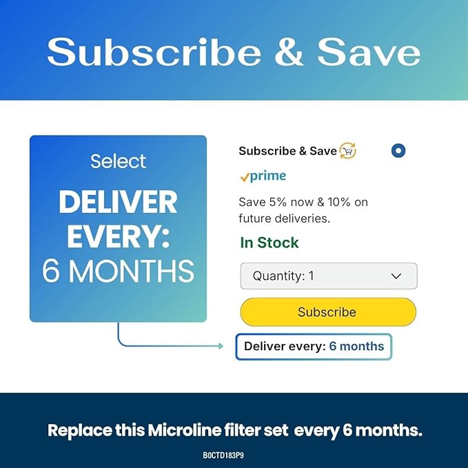 Microline TFC-400 RO Replacement Filter Kit – Annual Supply Bundle Includes Filters S7011, S7028, K2333-KK, Reverse Osmosis Membrane Not Included, Use with TFC-400 Under-sink Drinking Water System