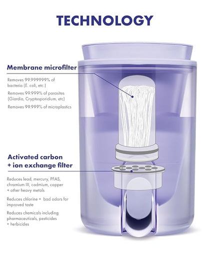 LifeStraw Home — Studio Water Filter Dispenser, 10-Cup, Green, BPA Free Designed for Everyday Protection Against Bacteria, Parasites, Microplastics, Lead, Mercury, PFAS and a Variety of Chemicals