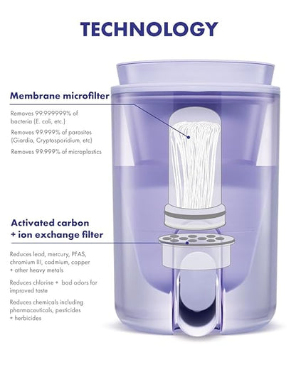 LifeStraw Home Studio Water Filter Dispenser, 10-Cup, Polar White, BPA-Free Designed for Everyday Protects Against Bacteria, parasites, microplastics, PFAS, Lead, and Improves Taste