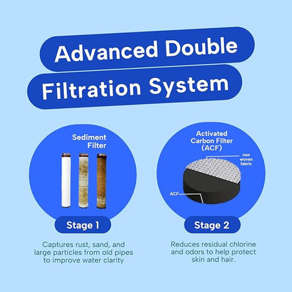 Filtered Shower Head with Carbon Filter - High Pressure Handheld Shower Head, Reduces Chlorine & Odor | DAELIM Bath, Made in Korea