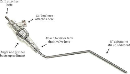 Water Heater Cleaning Tool, Improves Hot Water Supply, Removes Hard Water Sediment, Flushes Gas & Electric Tanks, Pro-Grade DIY Solution