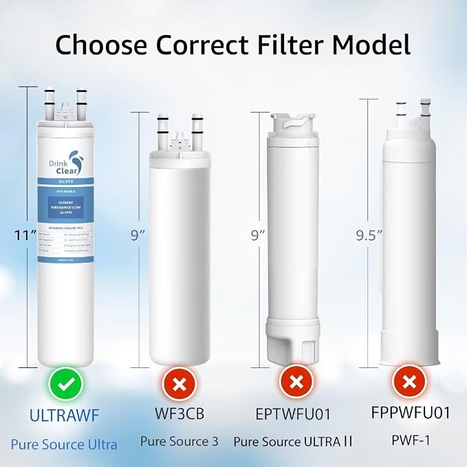 DC999 Replacement for ULTRAWF, 1 Pack | Compatible with ULTRAWF, Pure Source Ultra, Kenmore 9999, 46-9999 Water and Ice, Height 11 inches