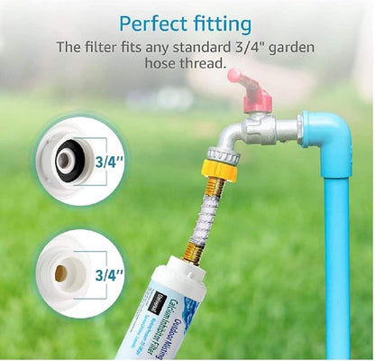 H&G lifestyles Misting System Calcium Inhibitor Filter for Patio | Misters Inline Water Filter Effectively Reduce Hard Water Spots, Soften Water (Pack of 2)