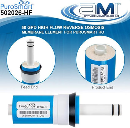 Replacement RO Membrane High Flow System | High Flow 50 GPD | Fits Countertop and Faucet Mount Systems Applied Membranes, Inc. Model 502026-HF