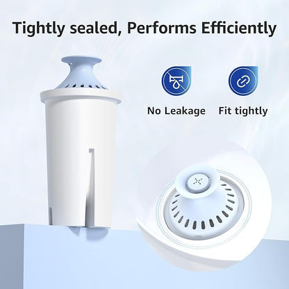 Overbest Alkaline Water Filter, Replacement for Brita® Pitchers and Dispensers, Brita® Classic 35557, OB03, Mavea® 107007, and Amazon Basics® 10-Cup Pitcher, Includes 3 Filters