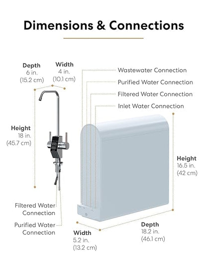 Brio Reverse Osmosis Water Filtration System, 700 GPD, 2:1 Pure to Drain, Tank-Less, Under Sink Faucet Mount