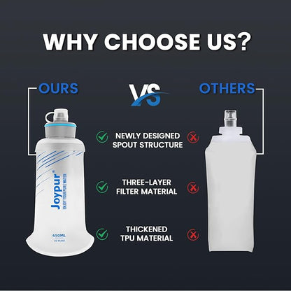 Water Filter Survival - Collapsible Water Bottle with Filter 0.01 Micron Squeeze Filtered Water Bottle 22oz for Hiking Backpacking Camping BPA-Free(White 650ml)