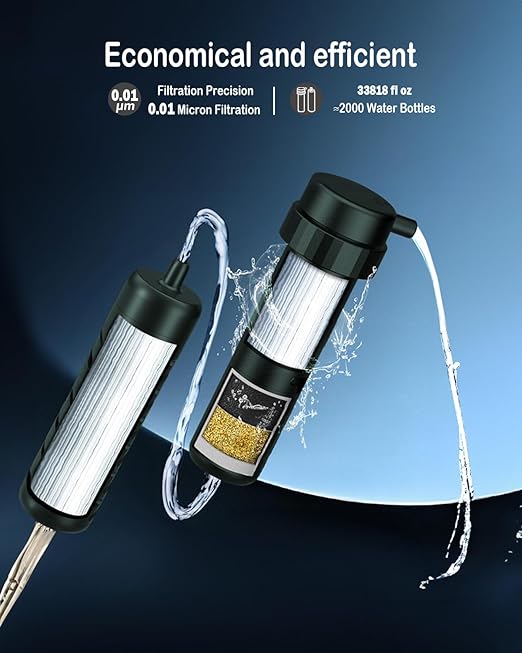 Pre-Filter Replacement Set for the BKLES BK2000 or BK3000 Electric Portable Camping Water Filter - Green Color