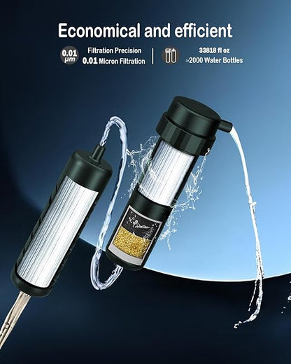Pre-Filter Replacement Set for the BKLES BK2000 or BK3000 Electric Portable Camping Water Filter - Green Color