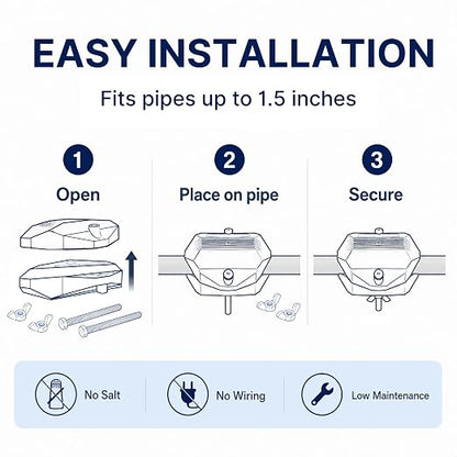 Magnetic Water Softener - Salt-Free Hard Water Conditioner | Portable, Easy Install for Home/RV/Apartments | Prevents New Sediment & Limescale