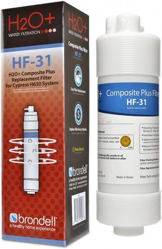 Brondell HF-32 Nanotrap Water Filter Replacement for Cypress Countertop Water Filtration System