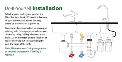 AO Smith Under Sink Water Filter System - Reduces PFAS, Lead, & Chlorine in Drinking Water - Under Counter Claryum Filtration for Kitchen - 2-Stage - AO-US-200
