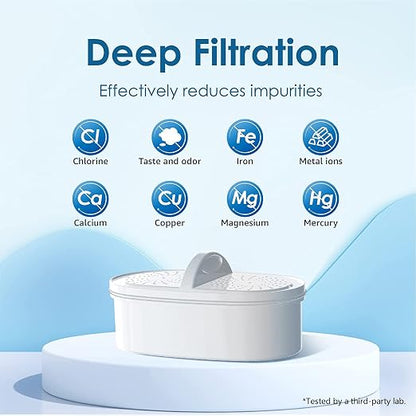 [Original] Waterdrop PF-01A Water Filter for Waterdrop Pitcher & Dispenser | NSF Certified, Reduces Lead, PFAS, PFOA/PFOS, Chlorine, Each Filter Lasts Up to 3 Months or 200 Gallons, 3 Pack