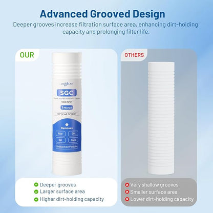 1 Micron 10" x 2.5" PP Grooved Sediment Water Filter Cartridge, 6 Pack | Gradient Density | Whole House Water Filter Replacement for AP1001, AP109, P1, PD-1-934, SDC-25-1001, SGC-25-1001, SP-PD1