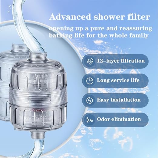Shower Head Filter, 15-Stage Filtration System, Removes Chlorine & Heavy Metals, Softens Water for Smoother Skin & Hair, Universal Fit for All Shower Types (White) (HS-GLQ-001, Filter, GLQ001)