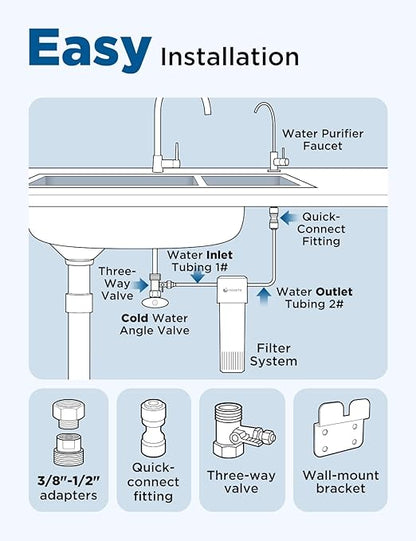 NOVETE Under Sink Water Filter, 3-Years, 30000 Gallons, Reduce 99.5% Chlorine, PFAS, Bad Taste, NSF/ANSI 42/372, Water Filtration System with Stainless Faucet, USA Tech, Do Not Reduce TDS, UWF1A-KPC