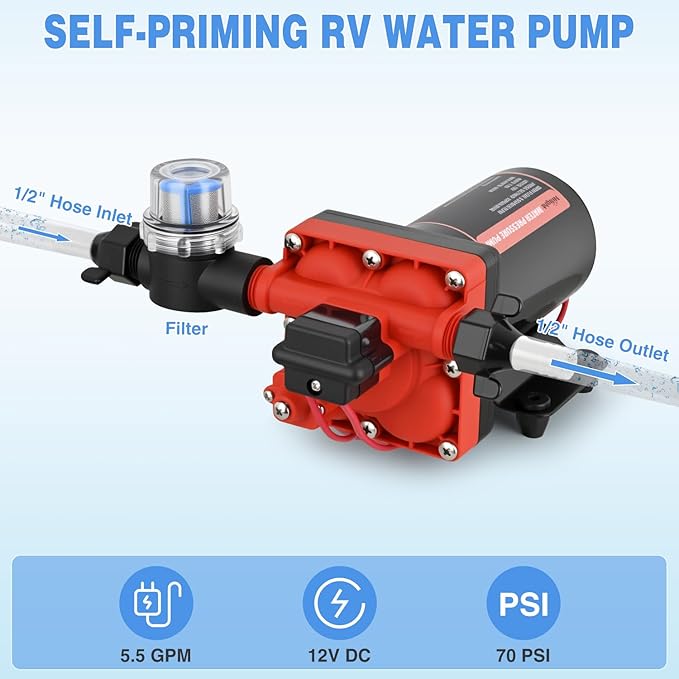 Nilight RV Water Pump 12v Camper Water Pump 5.5 GPM 70 PSI with Pressure Switch& Strainer Heavy Duty Diaphragm Pump 12 Volt DC Upgrade Self-Priming Low Noice for RV Camper Marine Yacht Caravan Trailer